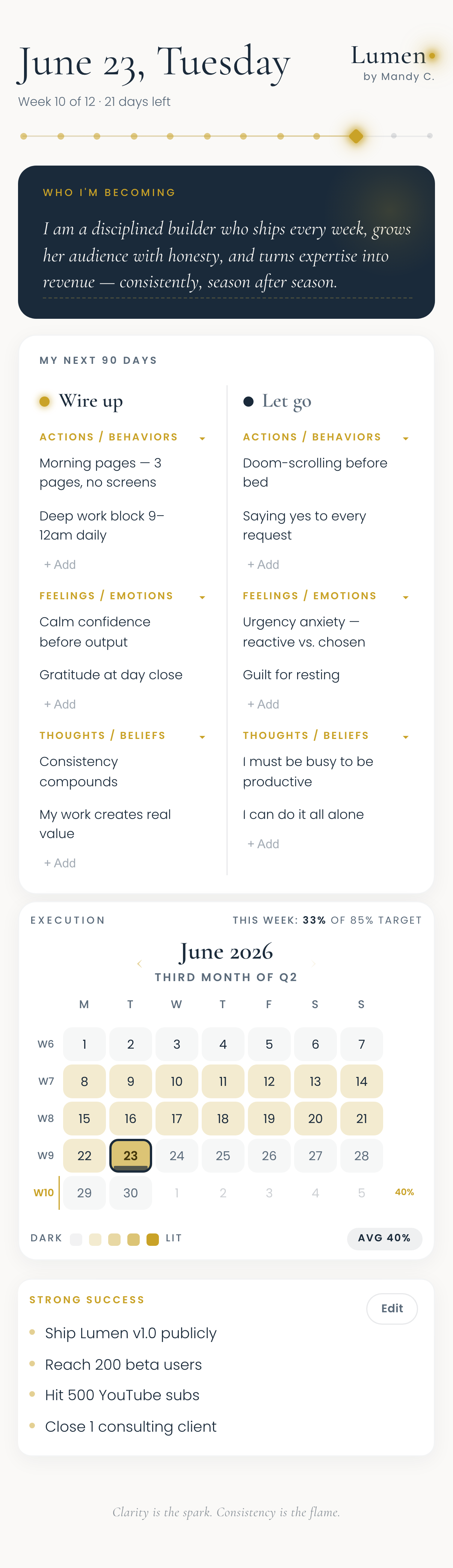 Overview page