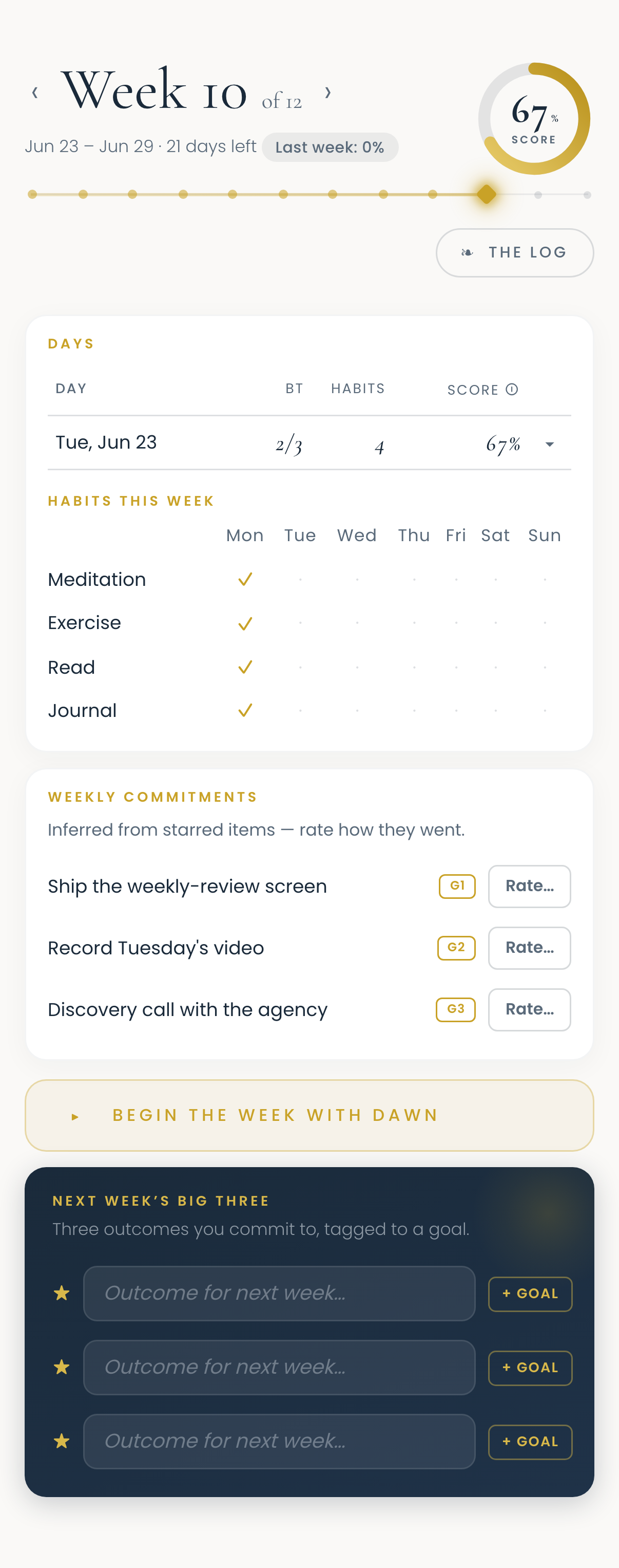 Week page
